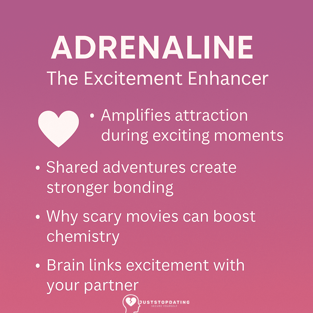 The chemistry of love: 10 hormones controlling attraction, sex, and romance