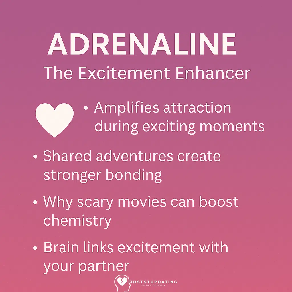 The chemistry of love: 10 hormones controlling attraction, sex, and romance