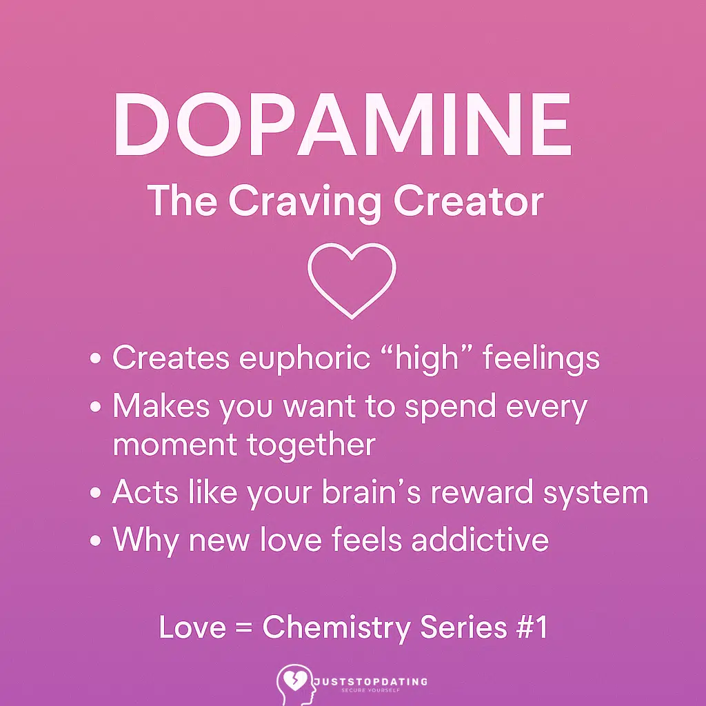 Chemistry of love featuring dopamine