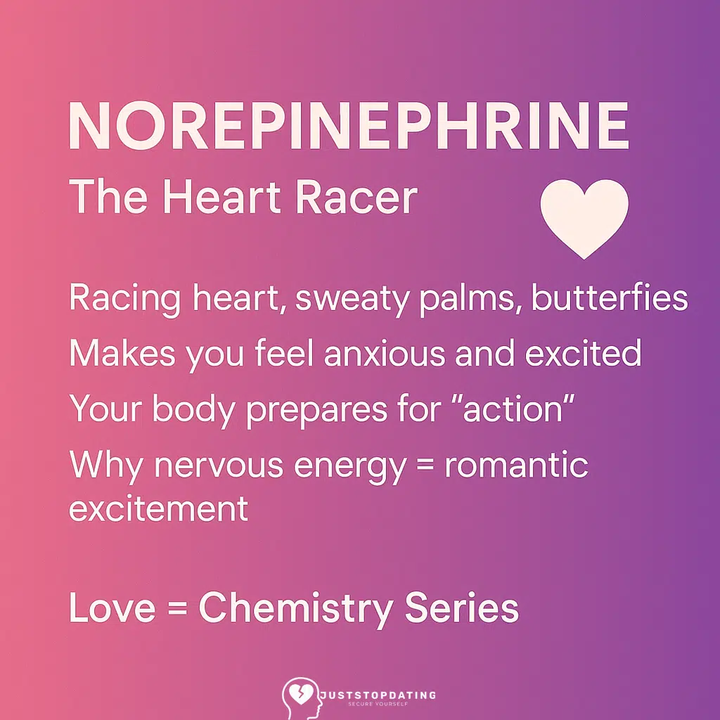 The chemistry of love: 10 hormones controlling attraction, sex, and romance