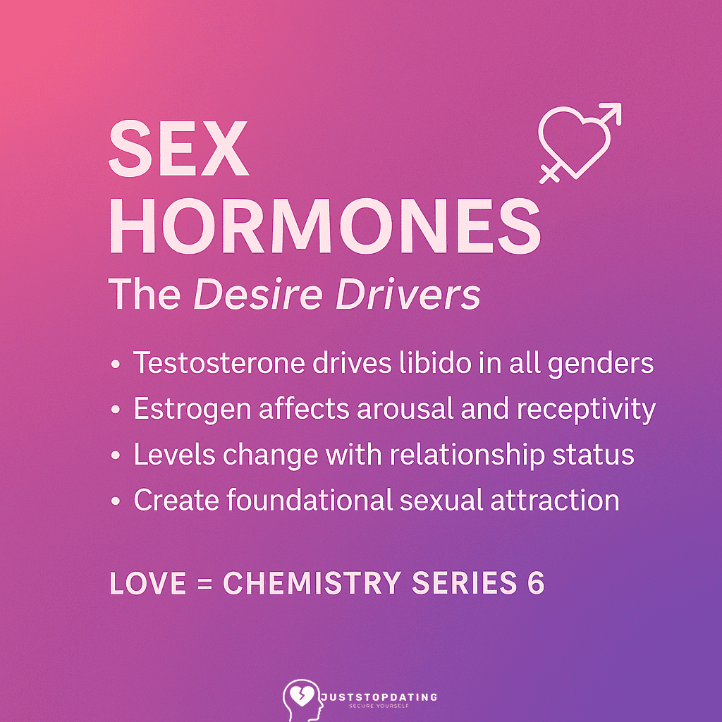The chemistry of love: 10 hormones controlling attraction, sex, and romance