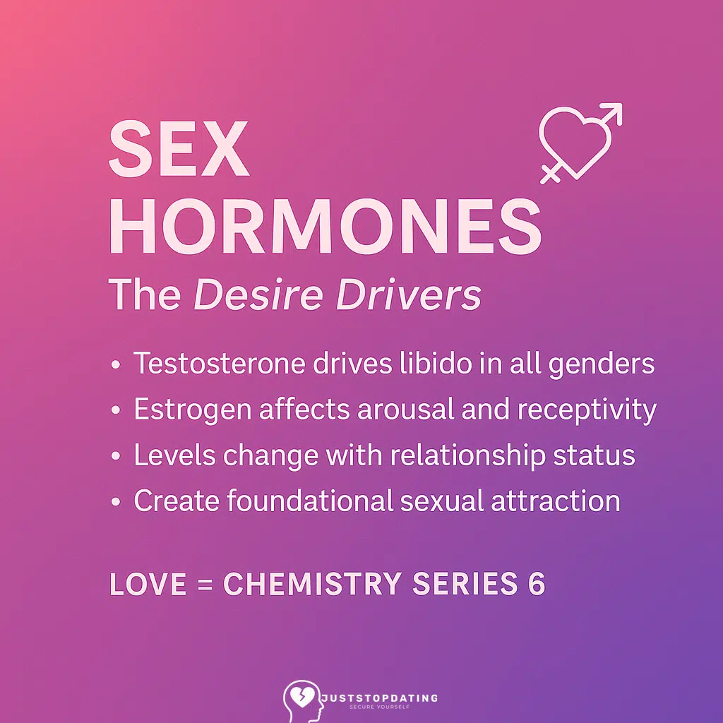 The chemistry of love: 10 hormones controlling attraction, sex, and romance
