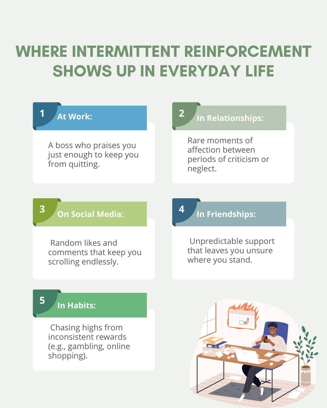 Infographic listing examples of intermittent reinforcement in everyday life, including work, relationships, social media, friendships, and habits.